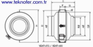 Radyal Tipi Fan(VENT-355L)